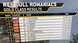 Red Bull Romaniacs Prologue Results