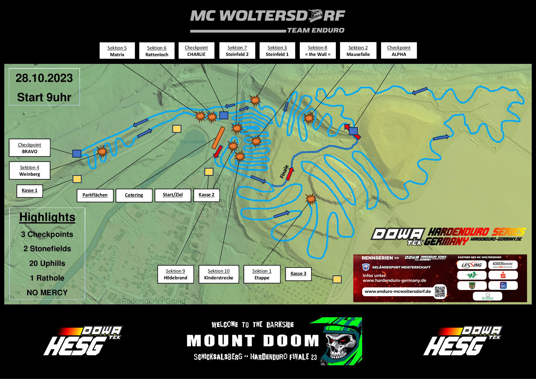 Dowatek Hardenduro Germany: Das Finale !