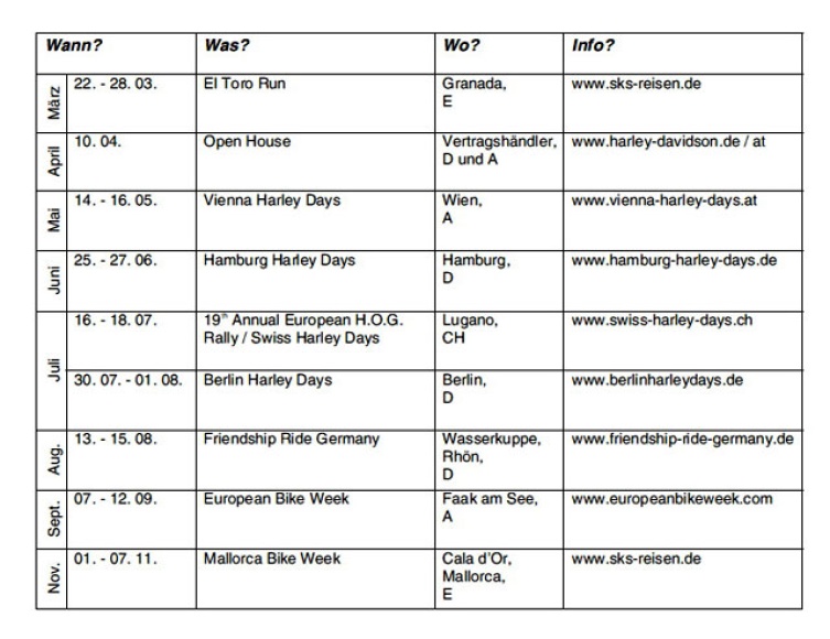 Die Harley-Davidson Termine 2010 im Überblick