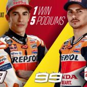 Das Repsol Honda Team hat nur noch ein Ziel, welches es in einer unglaublichen Saison 2019 zu erreichen gilt: die Teammeisterschaften zu gewinnen und die dreifache Krönung zu erreichen.